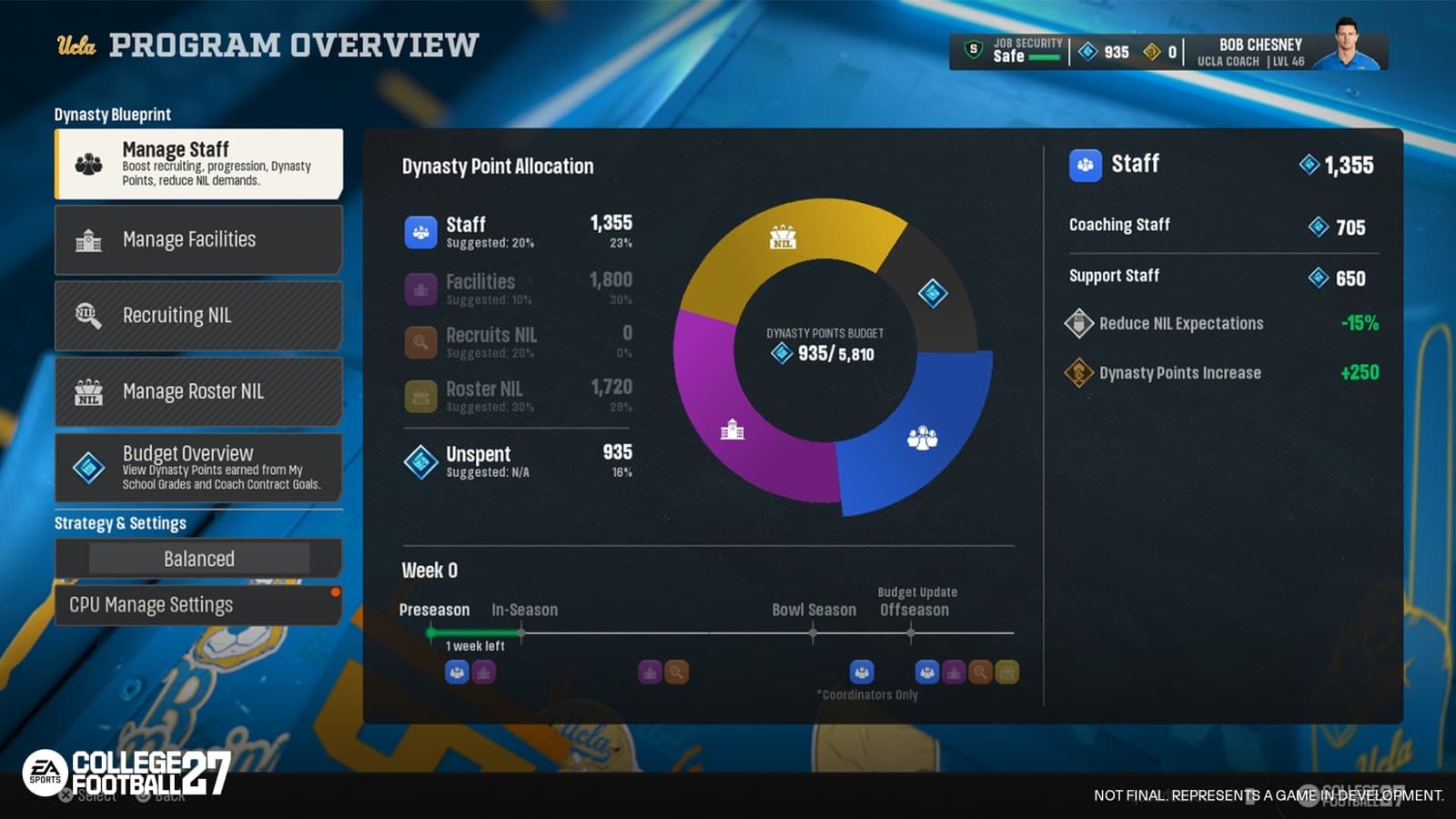 College Football 27 Dynasty Blueprint screen with staff, facilities, NIL, budget, and annual timeline controls.